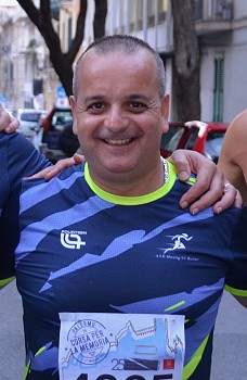 Angelo Mucella Angelo Mucella